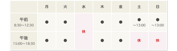 診療時間